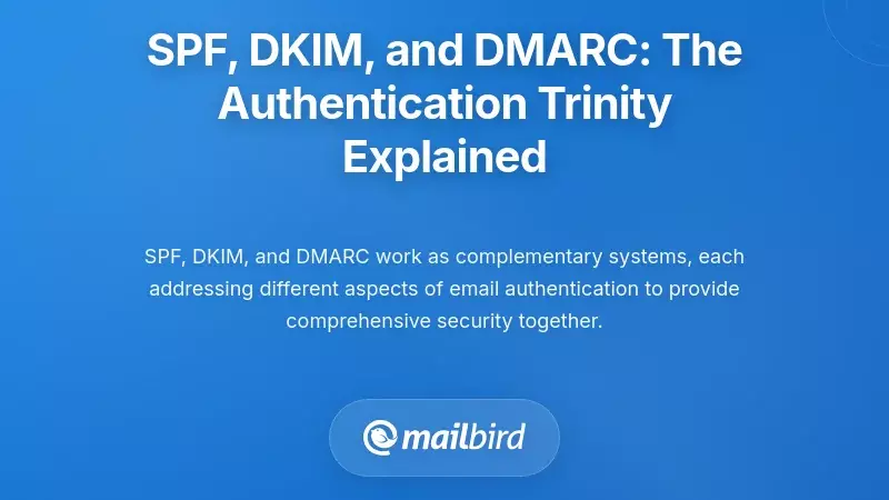 SPF, DKIM, and DMARC: The Authentication Trinity Explained