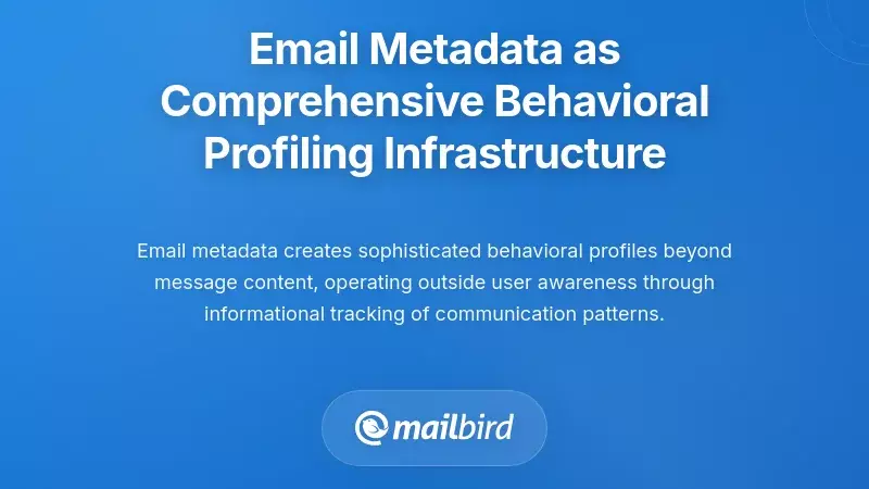 Email Metadata as Comprehensive Behavioral Profiling Infrastructure