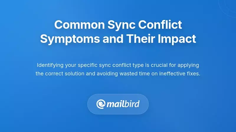 Outlook sync conflict symptoms dashboard showing duplicate emails and missing messages in Mailbird