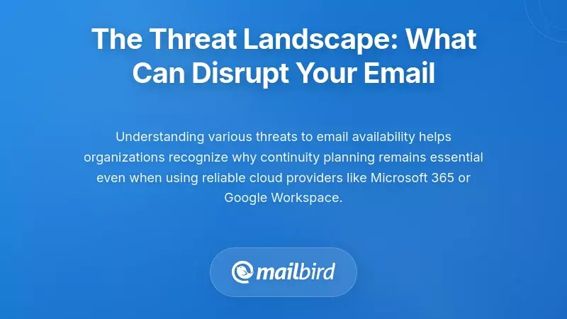 Multiple cybersecurity threats targeting business email systems and infrastructure