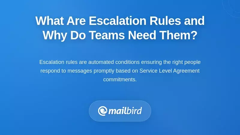 What Are Escalation Rules and Why Do Teams Need Them?