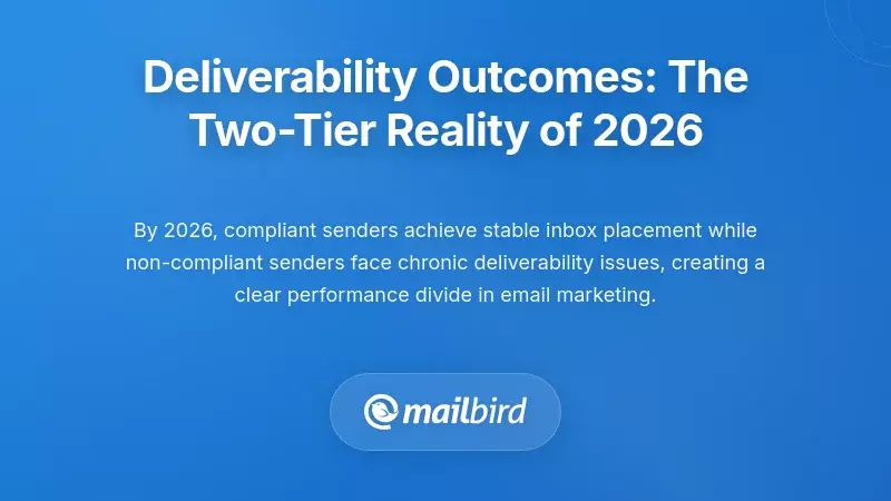 Deliverability Outcomes: The Two-Tier Reality of 2026