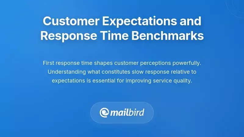 Chart showing customer email response time expectations and industry benchmarks for business communication