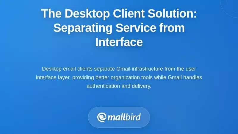 The Desktop Client Solution: Separating Service from Interface