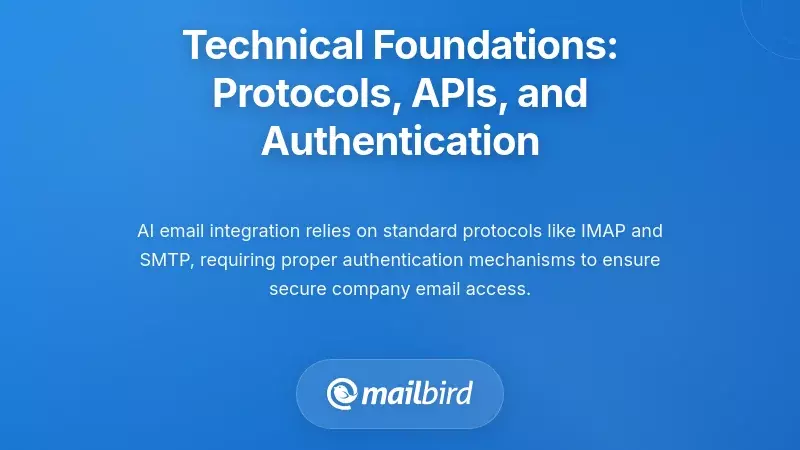 Technical Foundations: Protocols, APIs, and Authentication