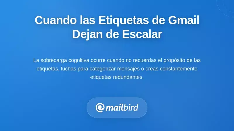 Reconociendo cuando tus etiquetas de Gmail han dejado de escalar
