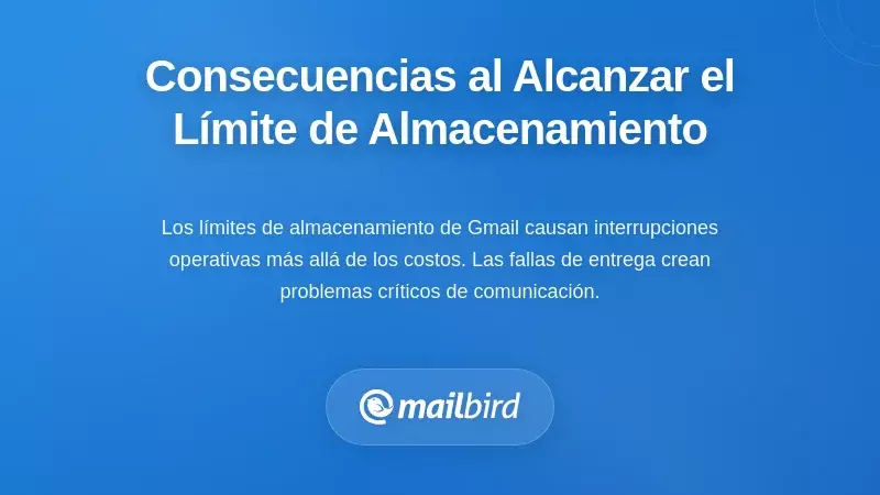 Consecuencias operativas cuando se alcanzan los límites de almacenamiento