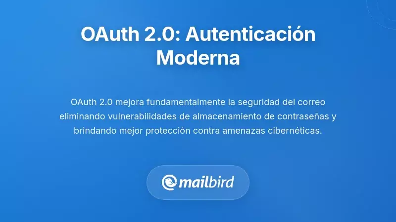 Diagrama moderno de autenticaci&oacute;n de correo electr&oacute;nico OAuth 2.0 que muestra el proceso de inicio de sesi&oacute;n basado en tokens seguros