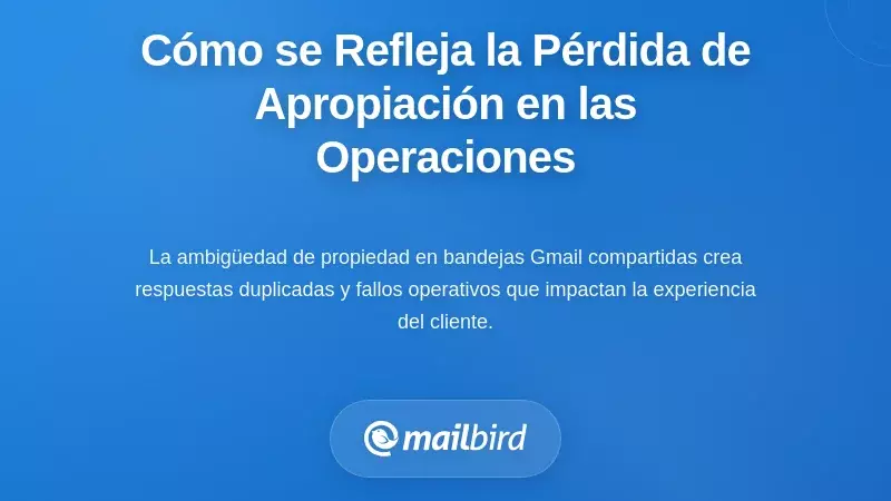 Miembros del equipo confundidos por correos electr&oacute;nicos no asignados en la bandeja de entrada compartida de Gmail que causan interrupciones en el flujo de trabajo