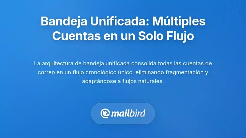 La soluci&oacute;n de bandeja de entrada unificada: consolidando m&uacute;ltiples cuentas en flujos de trabajo &uacute;nicos