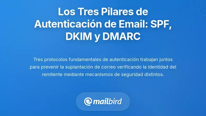 Los Tres Pilares de la Autenticaci&oacute;n de Correo Electr&oacute;nico: SPF, DKIM y DMARC