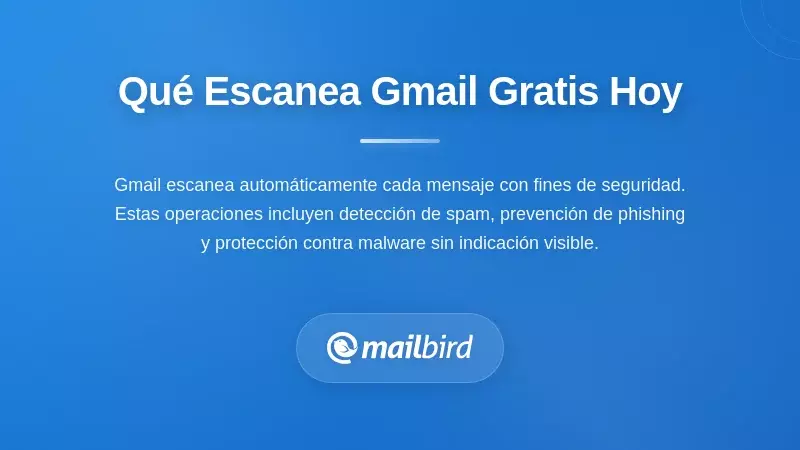 Ilustración de escaneo de privacidad de Gmail que muestra procesos de seguridad de correo electrónico y análisis de datos