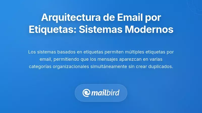 Entendiendo la Arquitectura de Correos Electr&oacute;nicos Basada en Etiquetas: C&oacute;mo Funcionan los Sistemas Modernos