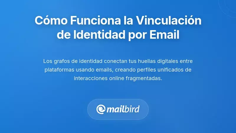 C&oacute;mo Funciona Realmente el Seguimiento de Identidad por Correo Electr&oacute;nico Detr&aacute;s de Escena
