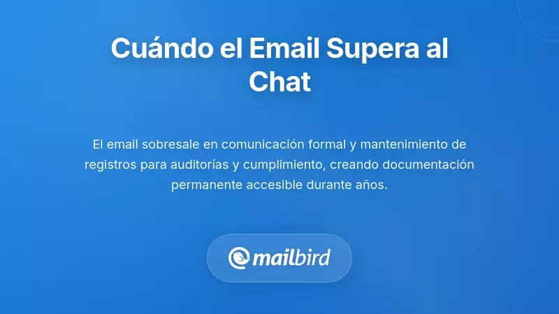 Interfaz profesional de correo electrónico que demuestra comunicación empresarial formal y conservación de registros