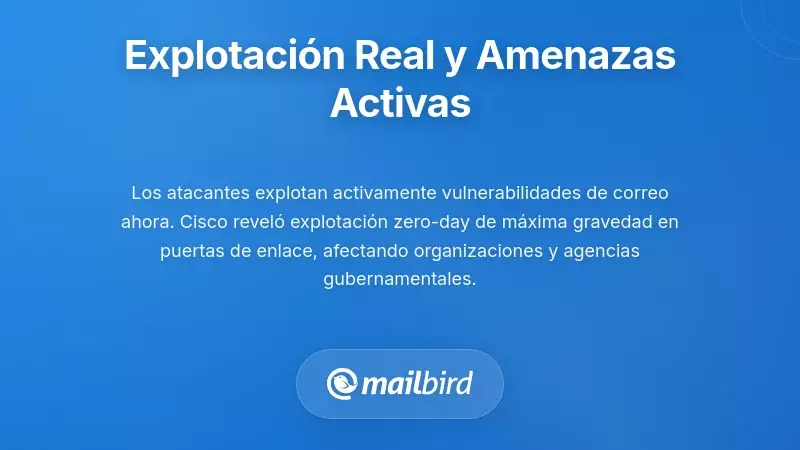 Visualizaci&oacute;n de amenazas a la seguridad del correo electr&oacute;nico que muestra la explotaci&oacute;n activa de vulnerabilidades de d&iacute;a cero en 2026