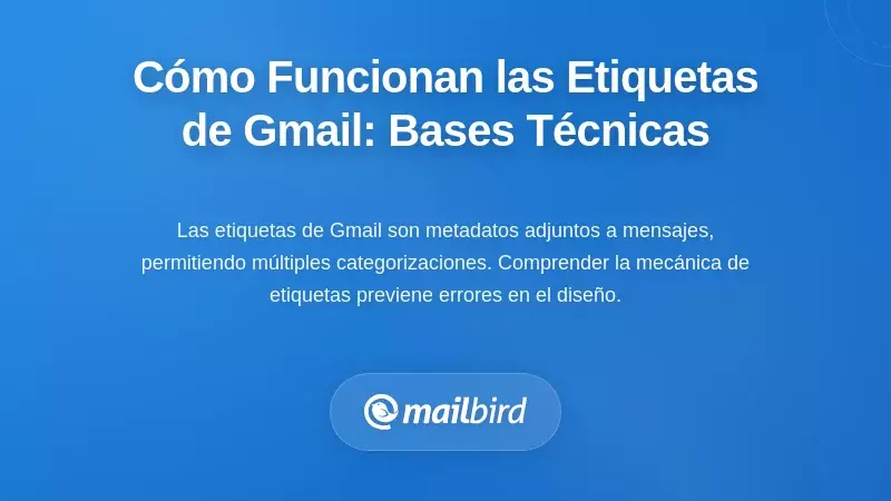 C&oacute;mo funcionan realmente las etiquetas de Gmail: Fundamentos t&eacute;cnicos