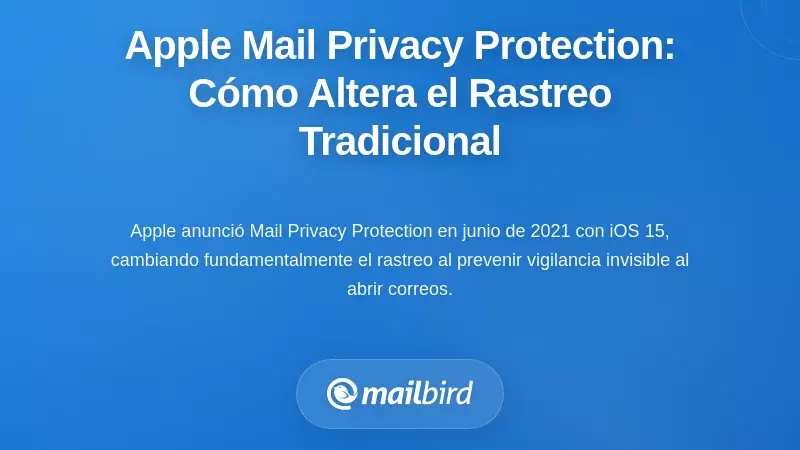 Protección de la privacidad de Apple Mail: cómo interrumpe el seguimiento tradicional