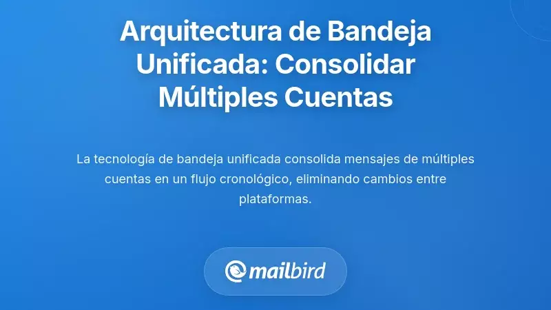 La Arquitectura de Bandeja de Entrada Unificada: Consolidando M&uacute;ltiples Cuentas de Correo Electr&oacute;nico