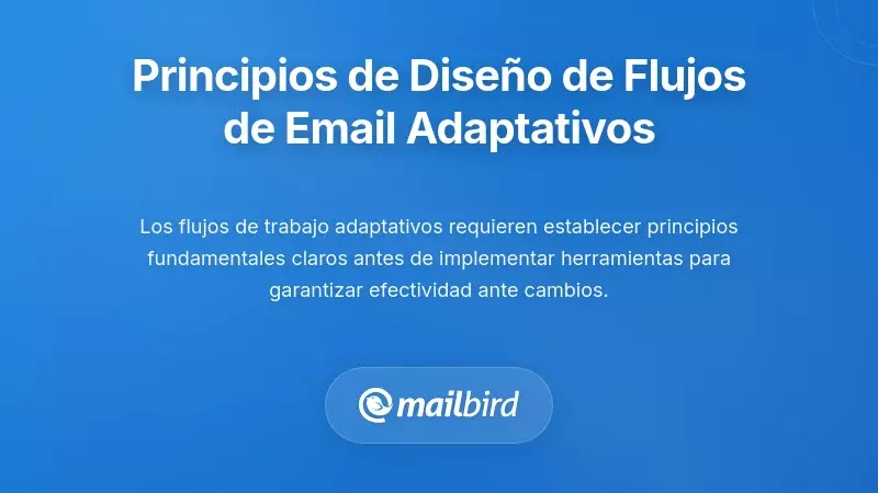 Principios Fundamentales para el Diseño Adaptativo de Flujos de Trabajo de Correo Electrónico