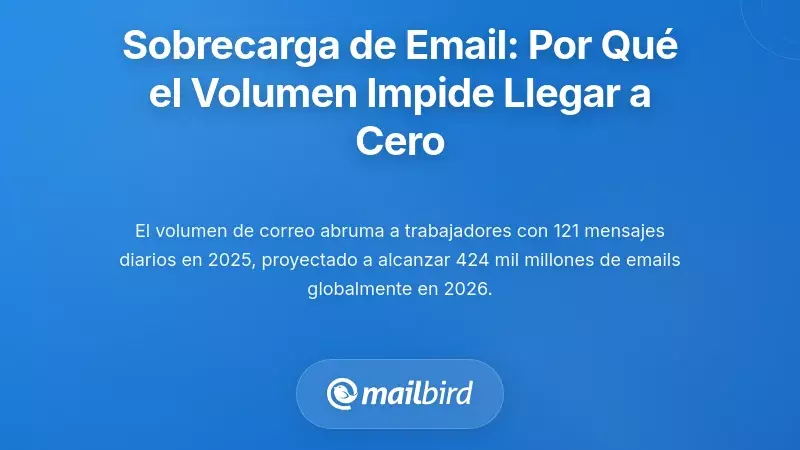 La escala de la sobrecarga de correo electr&oacute;nico: por qu&eacute; el volumen hace que Zero sea insostenible