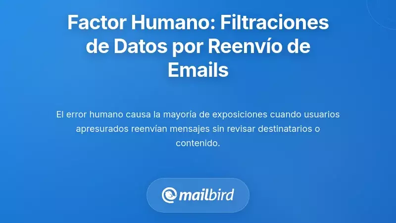 El Faktor Humano: Vulnerabilidades Accidentales de Datos a Trav&eacute;s del Reenv&iacute;o de Correos Electr&oacute;nicos