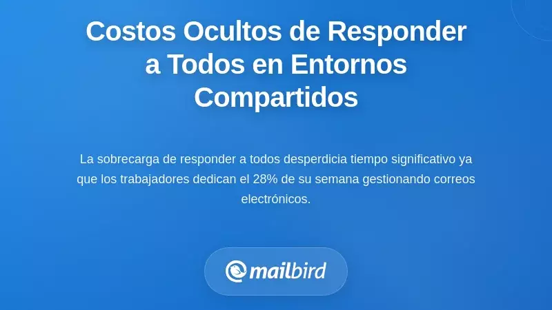 Los costos ocultos de la cultura de responder a todos en entornos compartidos