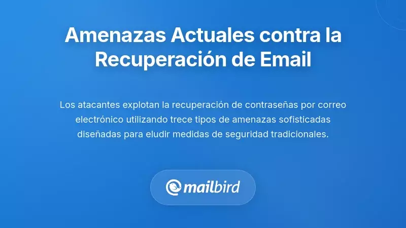El panorama moderno de amenazas que apunta a la recuperación de correo electrónico