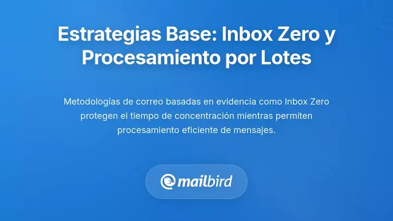 Estrategias Fundamentales: Inbox Zero y Procesamiento por Lotes