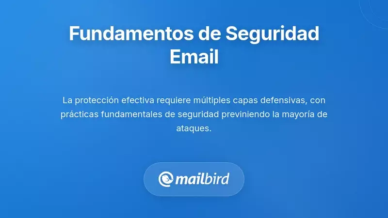 Fundamentos de seguridad en el correo electr&oacute;nico en m&uacute;ltiples capas que protegen contra ataques de spam y phishing