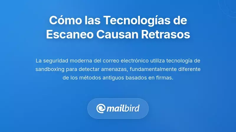 Proceso moderno de escaneo de correos electrónicos analizando archivos adjuntos en busca de amenazas de seguridad