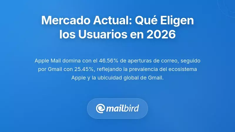 Realidad Actual del Mercado: Lo que los Usuarios Realmente Eligen en 2026