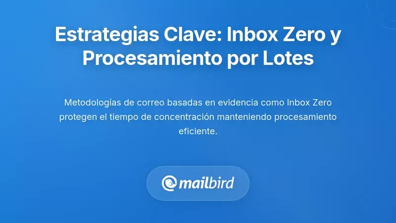 Estrategias Fundamentales: Bandeja de Entrada Cero y Procesamiento por Lotes