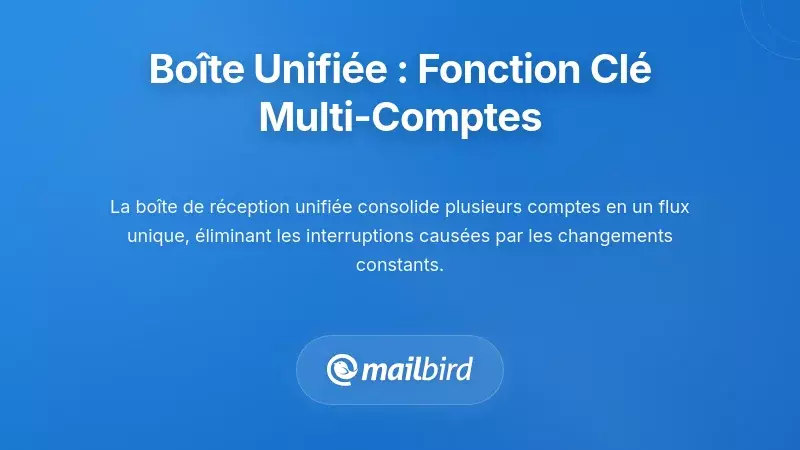 Bo&icirc;te de r&eacute;ception unifi&eacute;e : la fonctionnalit&eacute; essentielle pour la gestion multi-comptes