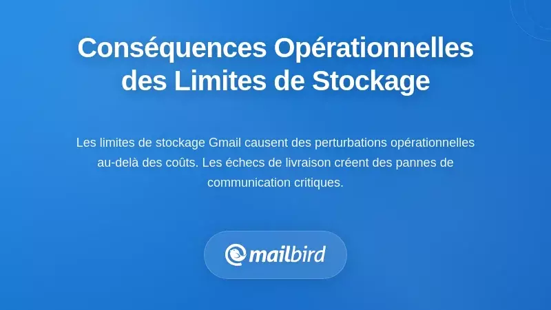 Conséquences opérationnelles lorsque les limitations de stockage sont atteintes