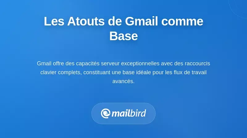 Interface Gmail montrant les fonctionnalités et capacités de gestion des emails basées sur le cloud