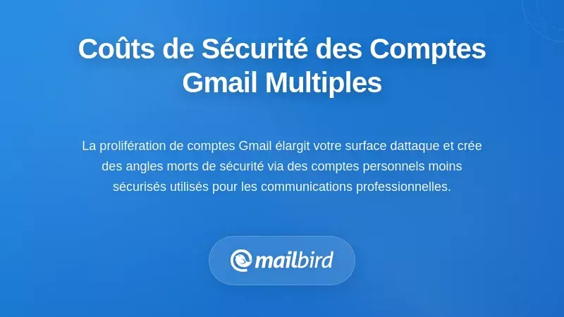 Visualisation des vulnérabilités de sécurité montrant l’expansion de la surface d’attaque due à la multiplication des comptes Gmail