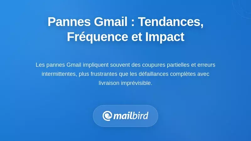 Comprendre l'indisponibilité de Gmail : schémas, fréquence et impact