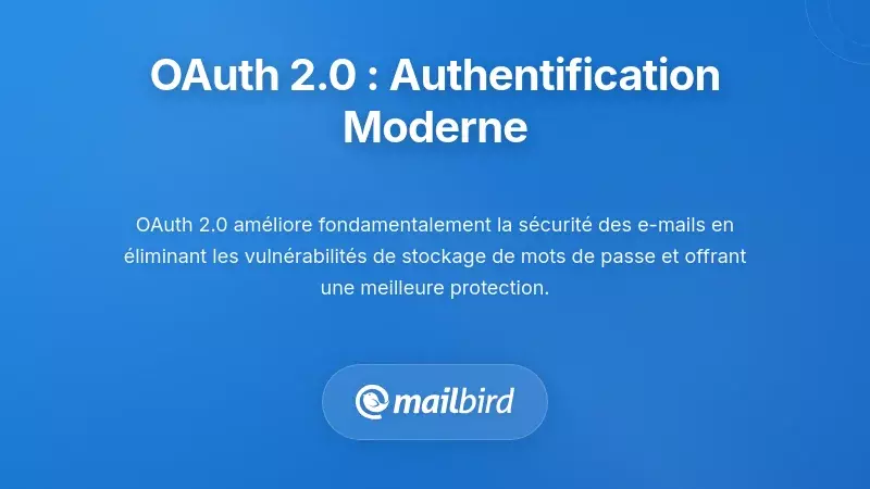 Diagramme d'authentification d'e-mail moderne OAuth 2.0 montrant le processus de connexion bas&eacute; sur un token s&eacute;curis&eacute;