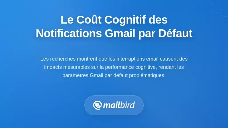 Les coûts cognitifs mesurables des paramètres de notification par défaut de Gmail