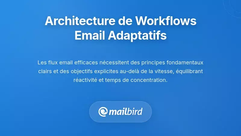 Diagramme montrant une architecture de flux de travail adaptative pour les e-mails avec un système d'organisation basé sur les priorités