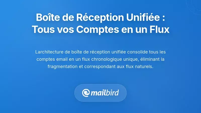 La solution de bo&icirc;te de r&eacute;ception unifi&eacute;e : consolider plusieurs comptes en flux de travail uniques