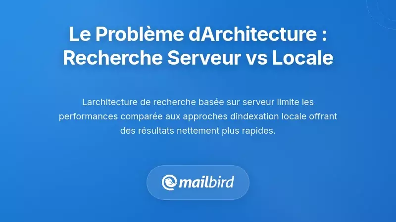 Le Probl&egrave;me Architectural : Recherche Bas&eacute;e sur Serveur contre Recherche Locale
