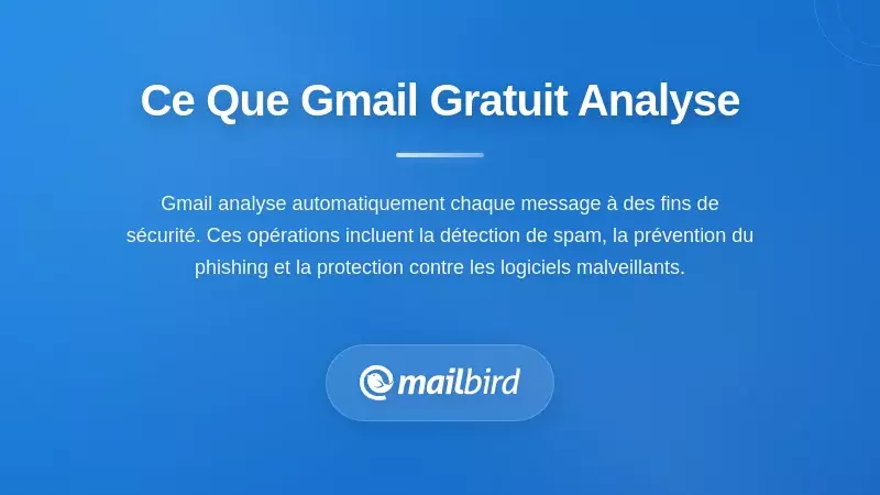 Illustration de la numérisation de la confidentialité Gmail montrant les processus de sécurité des e-mails et d'analyse des données