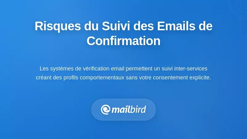 Diagramme montrant comment les pixels de suivi des e-mails et les accus&eacute;s de lecture collectent des donn&eacute;es de confidentialit&eacute; utilisateur
