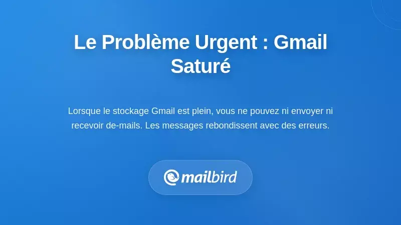 Notification d&rsquo;alerte de stockage Gmail plein indiquant que le compte est &agrave; capacit&eacute; maximale