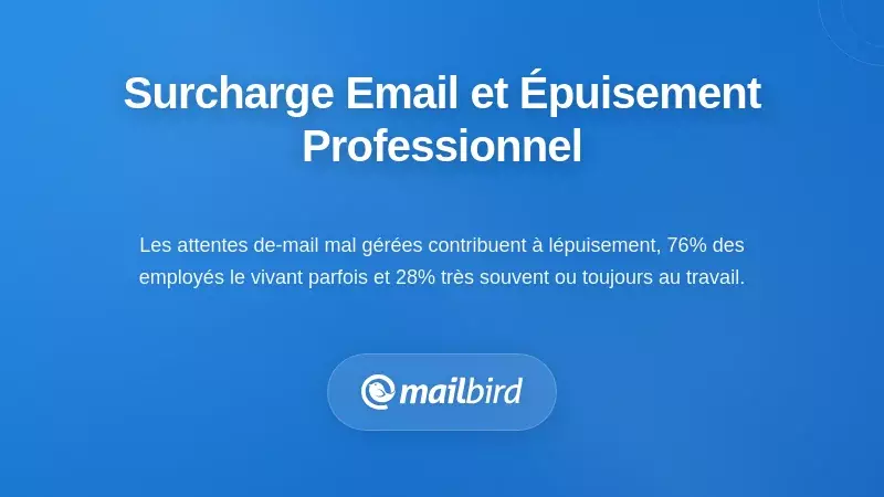 Le lien entre surcharge d’e-mails et épuisement professionnel