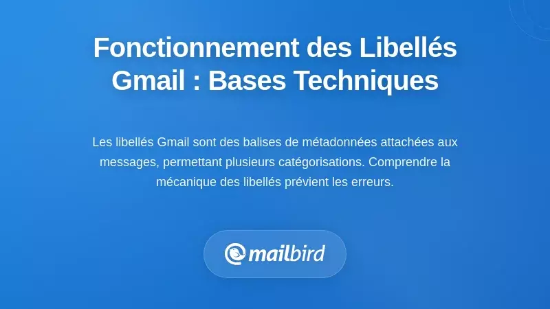 Comment fonctionnent réellement les libellés Gmail : Fondements techniques