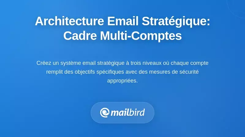 Architecture Email Strat&eacute;gique : Concevoir Votre Cadre Multi-Compte