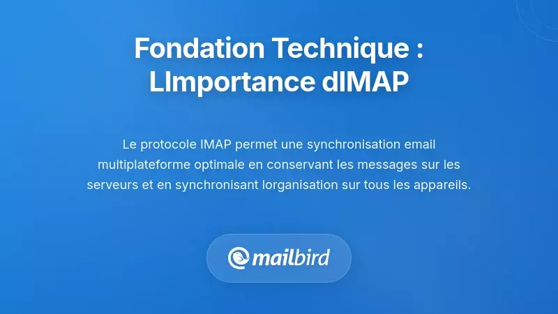 Les Fondations Techniques : Pourquoi la Configuration IMAP Est Importante